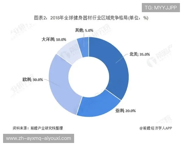 济南健身器材上门安装服务全流程解析(体育专属)