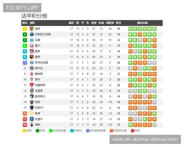 法甲进攻效率评估及顶尖进攻球员表现对比