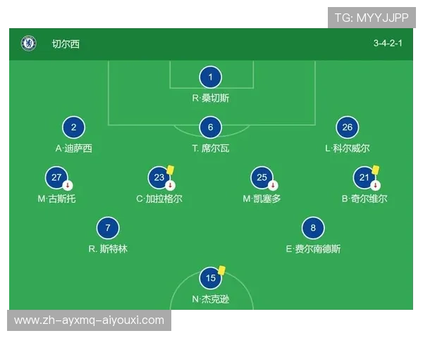 足球比赛中的边后卫战术作用与进攻能力